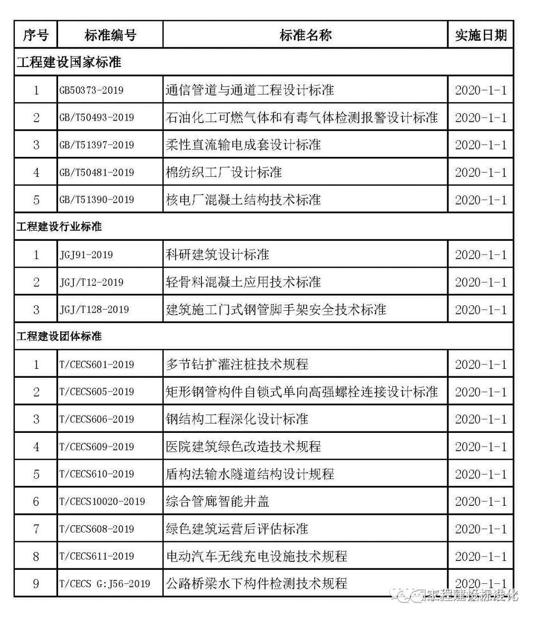 圓柱模板_圓柱木模板_方柱加固件_中國建材模板網(wǎng) 圓柱模板_圓柱木模板_方柱加固件_中國建材模板網(wǎng)